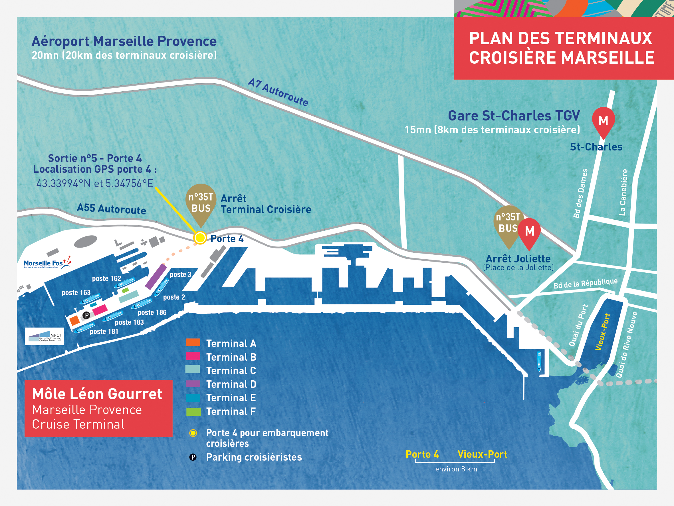 plan du port de marseille